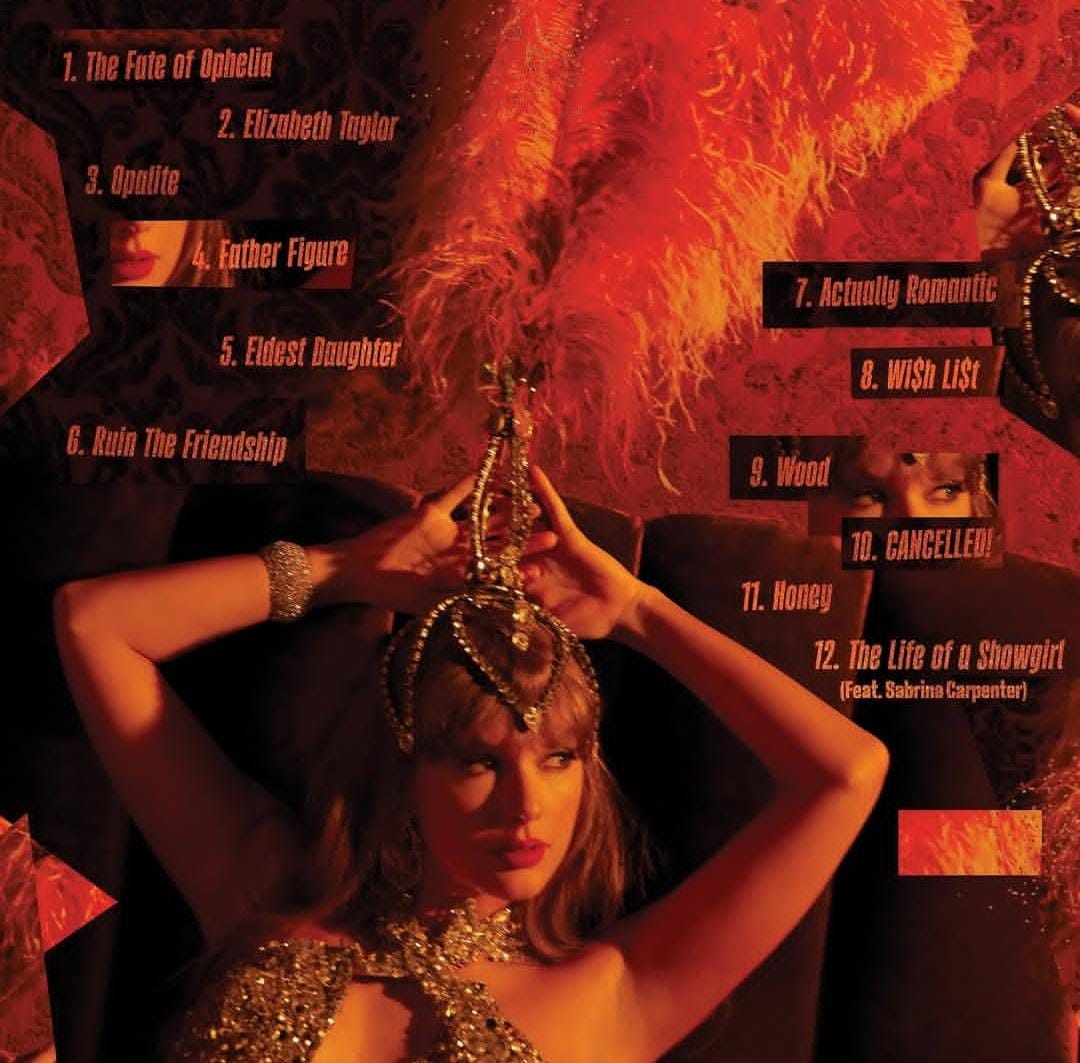 Taylor Swift’s ‘The Life of a Showgirl track list